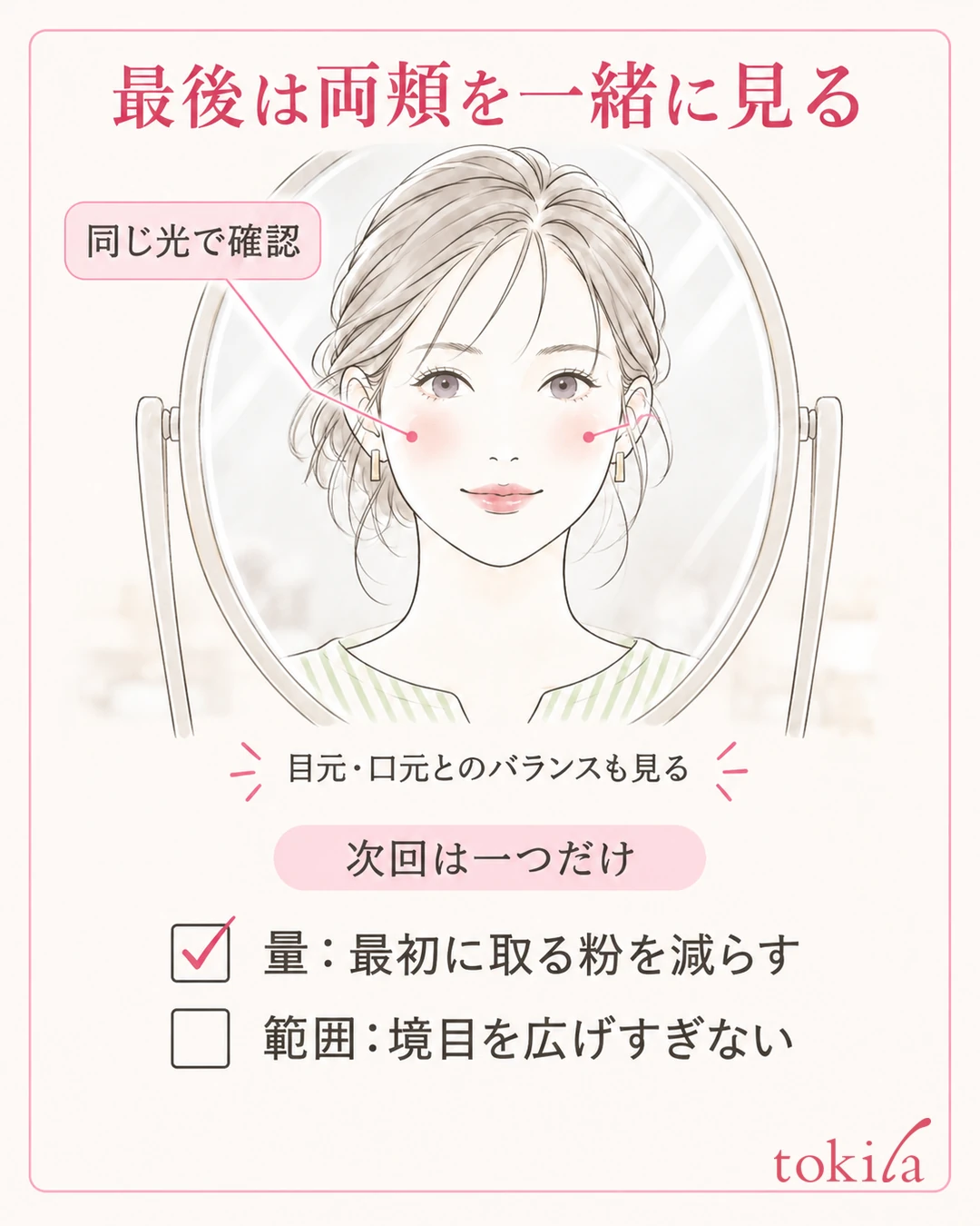An example of a note where you check both cheeks and the whole face in the mirror and choose one thing, the amount or the range, for next time