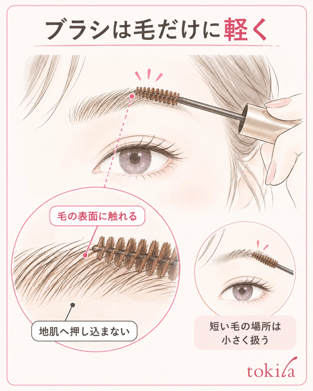 눈썹 마스카라 브러시를 눈썹 털 표면에 가볍게 대고 피부에 밀어 넣지 않는 부분 그림