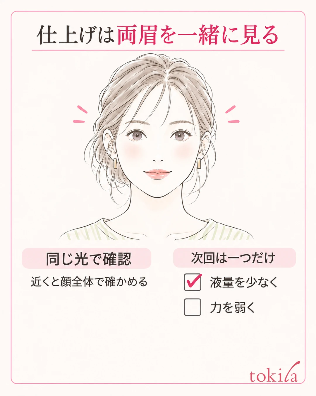 양쪽 눈썹과 얼굴 전체를 같은 빛에서 보고, 다음에는 제형 양이나 힘 중 하나를 다시 살펴보는 메모의 예시