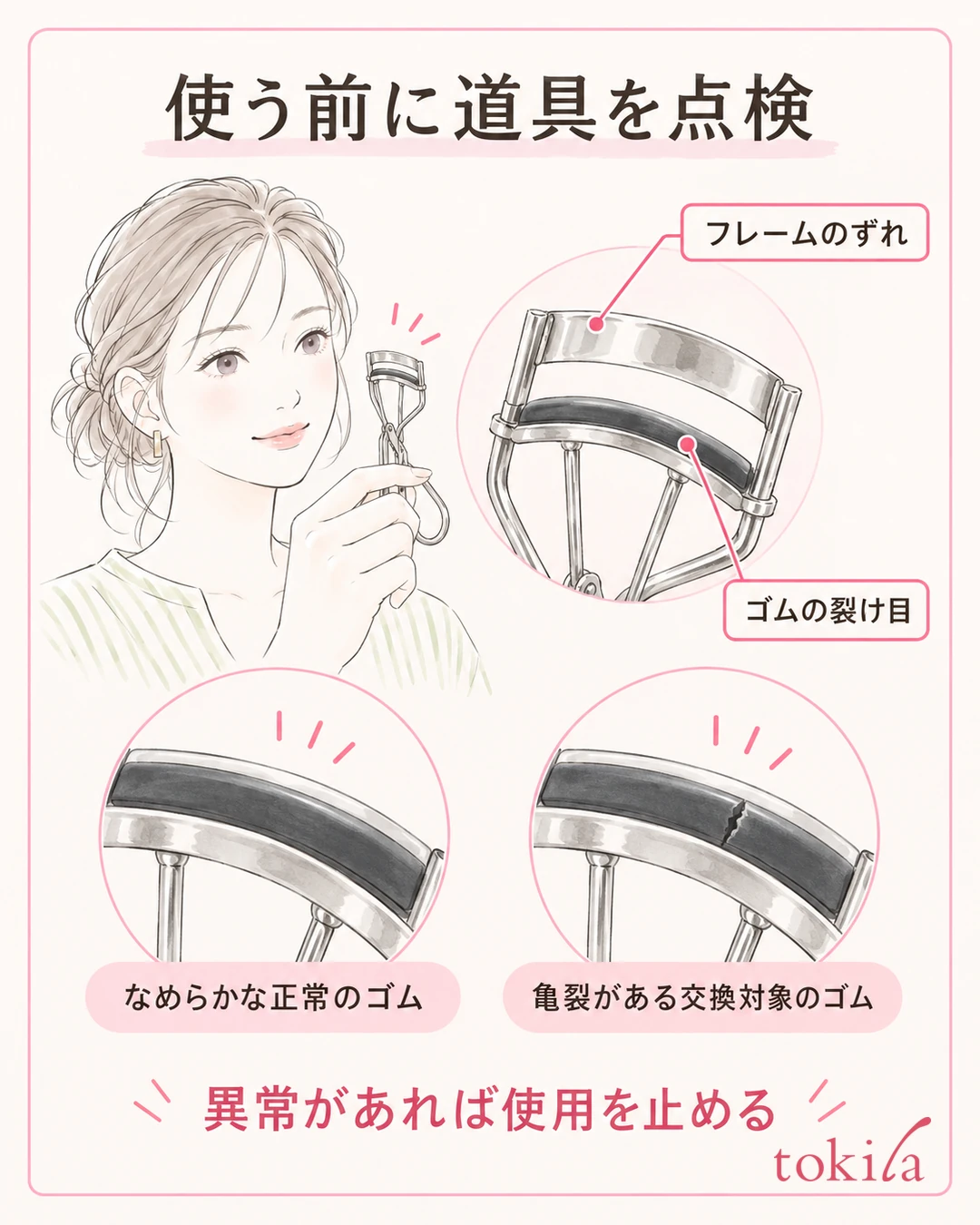 A diagram of inspecting the position of the curler's frame and rubber pad, and splits in the rubber, away from the eyes