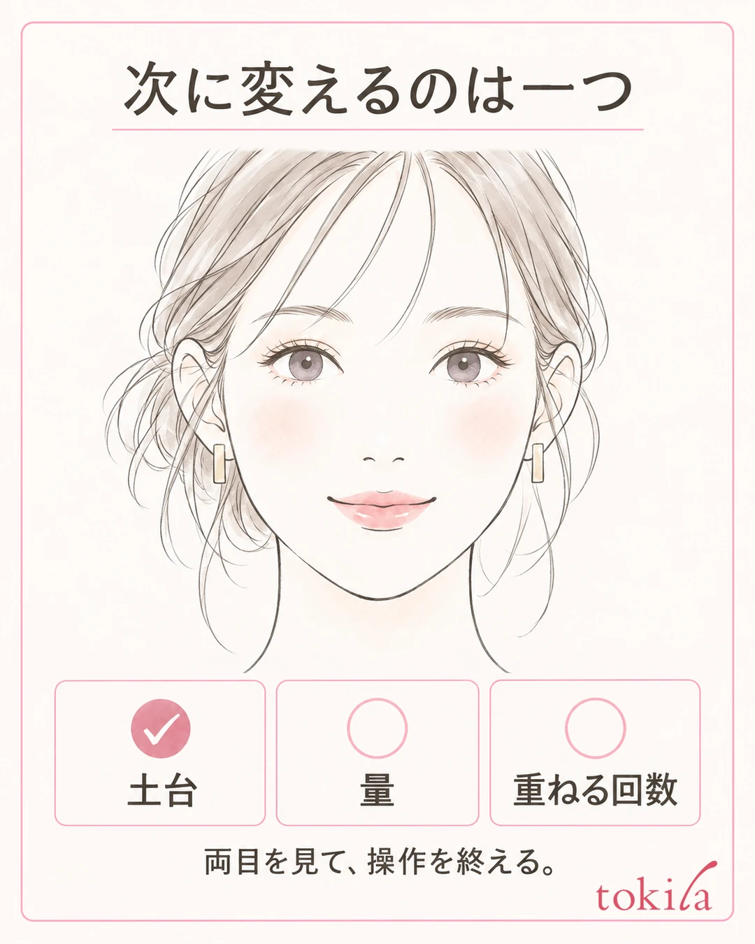A diagram of checking the whole face including both eyes and reconsidering one of the base, amount, or number of layers for the next makeup