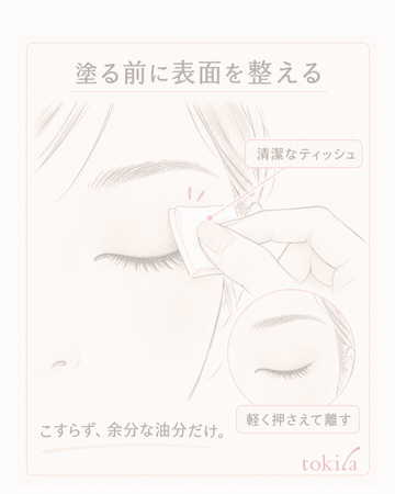 Supplementary diagram: Blend skincare and base and even out excess surface oil; adjust the amount on your tool and layer thinly to check; smooth the gathered color first and add only where needed