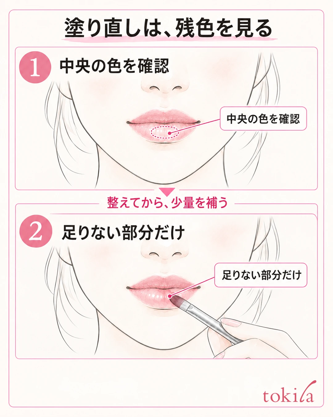 입술 윤곽에 남은 색과 중앙의 색 빠짐을 보고, 정돈한 뒤 중앙에 소량을 보충하는 그림