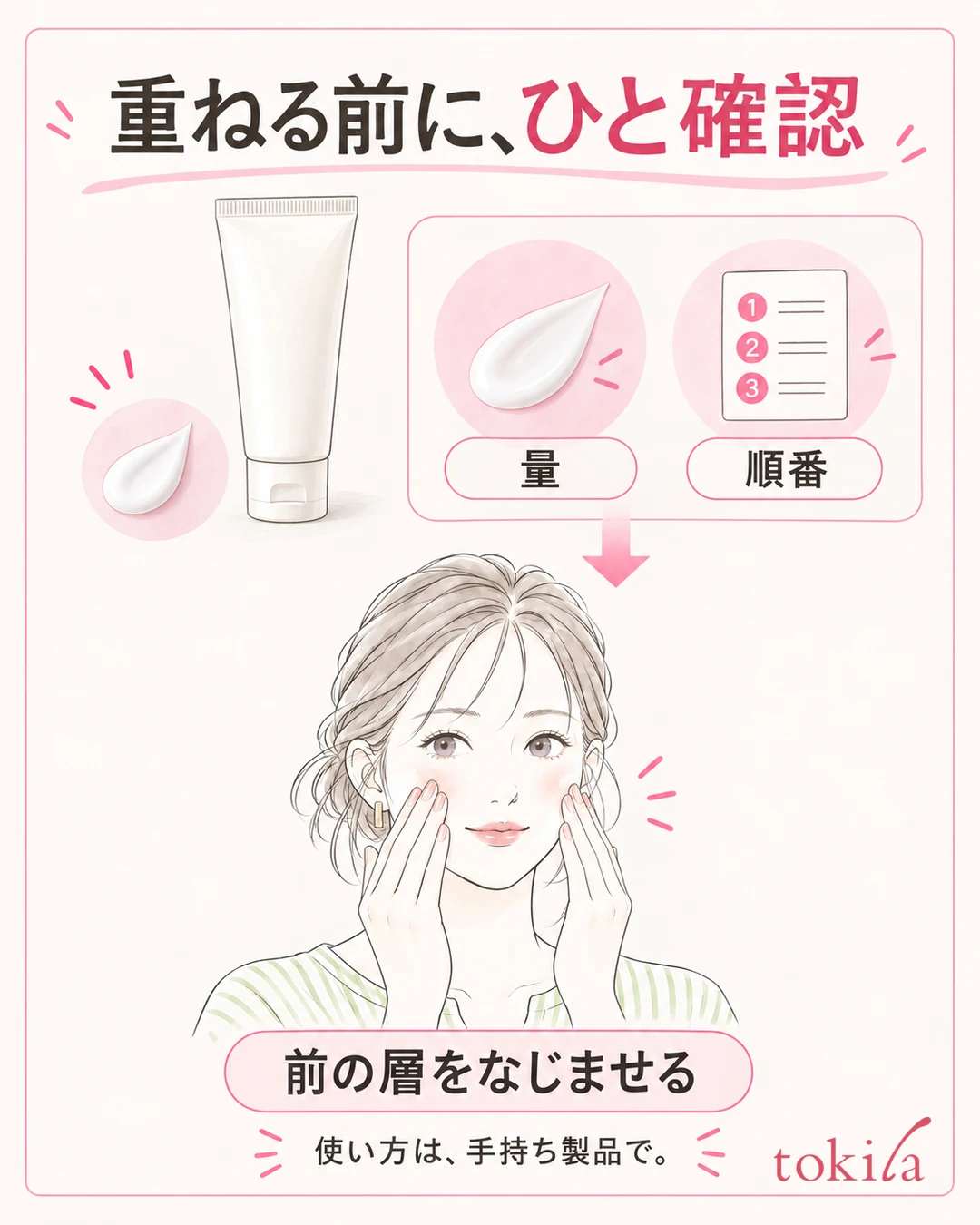 자외선 차단제 등의 사용량과 순서를 읽고, 앞선 층을 스며들게 한 뒤 다음 화장품을 쓰는 그림
