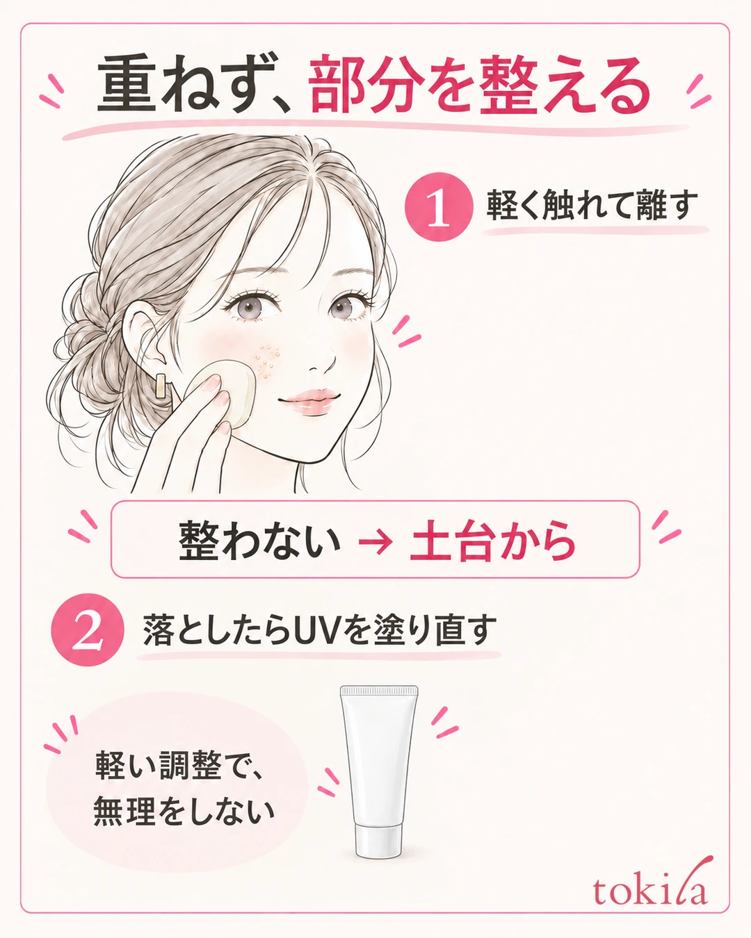 깨끗한 스펀지로 가볍게 대어 확인하고, 정돈되지 않으면 베이스를 고치고, 지워진 자외선 차단제를 다시 바르는 판단 그림