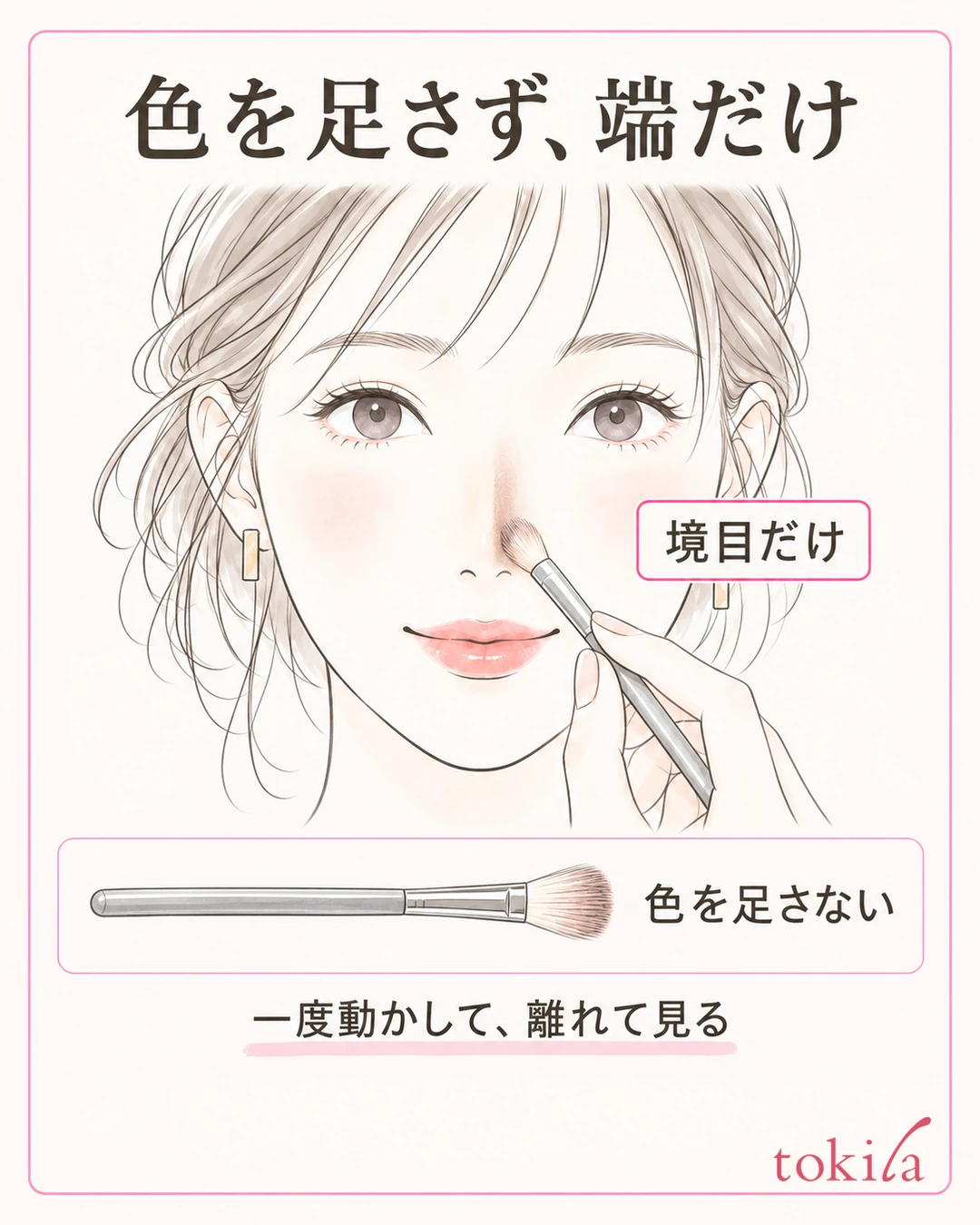 A diagram of the bristle tips of a small brush with no fresh powder lightly touching the edge of the color on the side of the nose