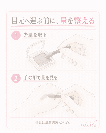 Supplementary diagram: Adjust your tools and the amount of powder before bringing it to the eyelid; place a small amount, then blend, and use glitter with a tool that suits the product; for powder that has fallen on the cheeks, remove it before covering it, and fix only the color that remains