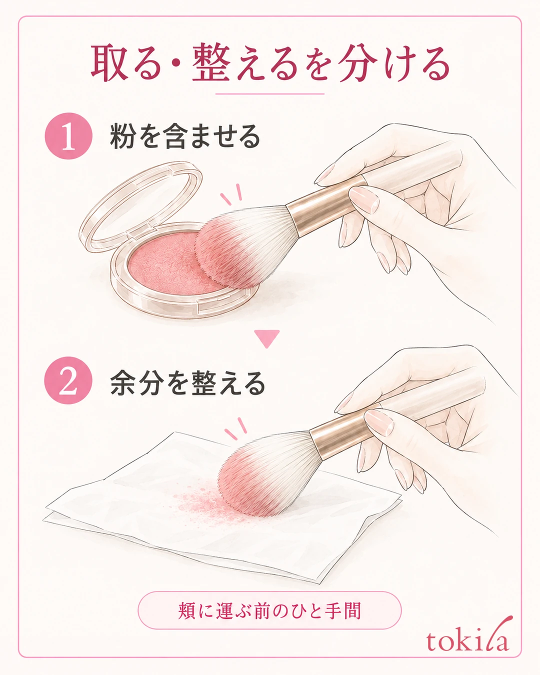 브러시의 사용면에 블러셔 파우더를 묻힌 뒤 깨끗한 티슈로 여분의 파우더를 정돈하는 두 단계 그림