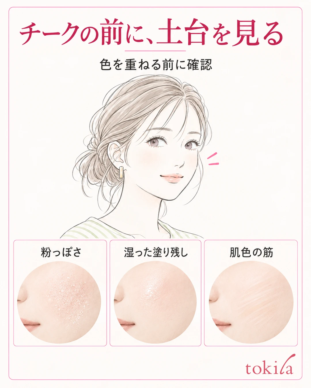 블러셔를 얹기 전의 볼에서 푸석함, 촉촉한 채 남은 부분, 피부색의 줄을 확인하는 관찰 그림