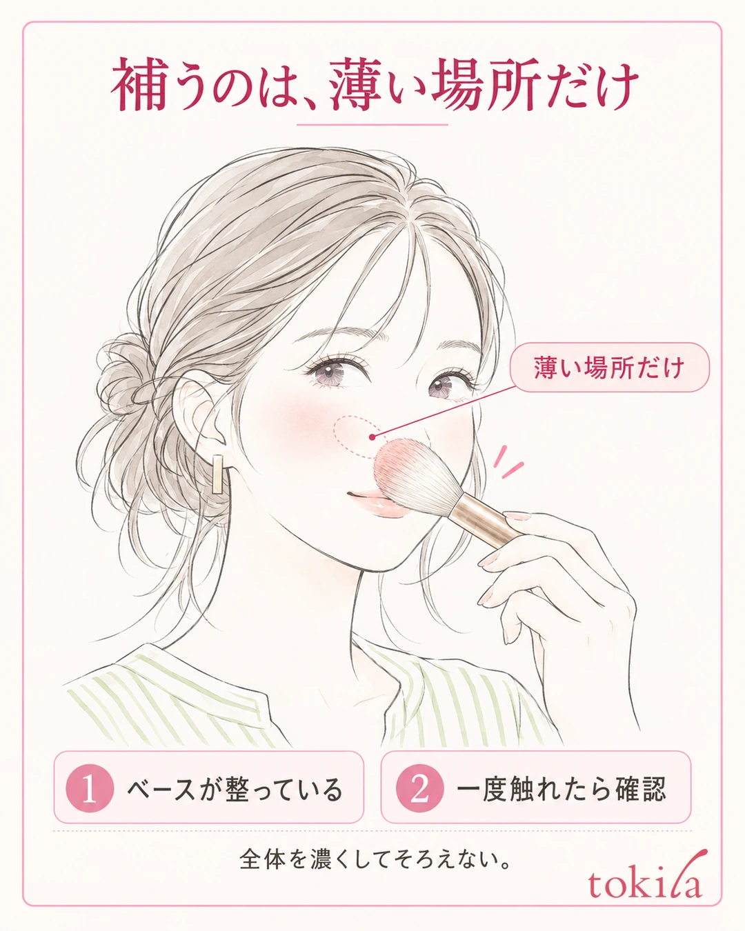 베이스가 정돈된 볼 안에서 블러셔가 옅은 부분에만 브러시 면을 가볍게 대어 소량을 보충하는 그림
