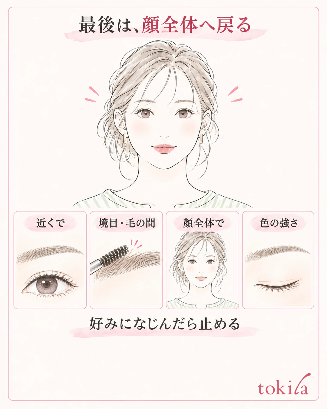 양쪽 눈썹이 보이는 얼굴 전체와 눈썹 앞머리의 확대를 나란히 두고, 가까이서는 경계를, 떨어져서는 전체 색의 강도를 확인하는 그림