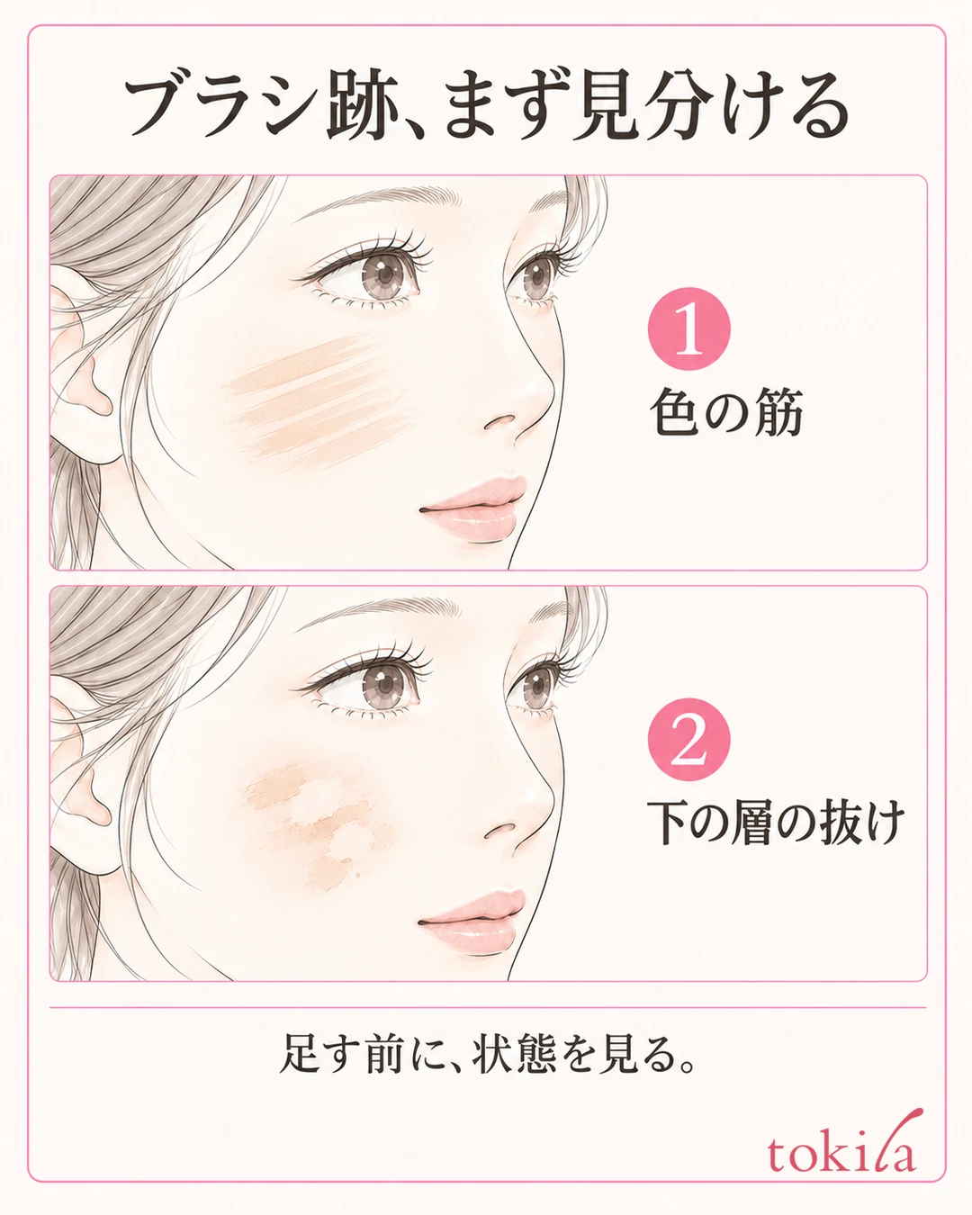 ブラシの向きに沿う色の筋と、下のベースが小さく抜けた状態を同じ頬で分けた図