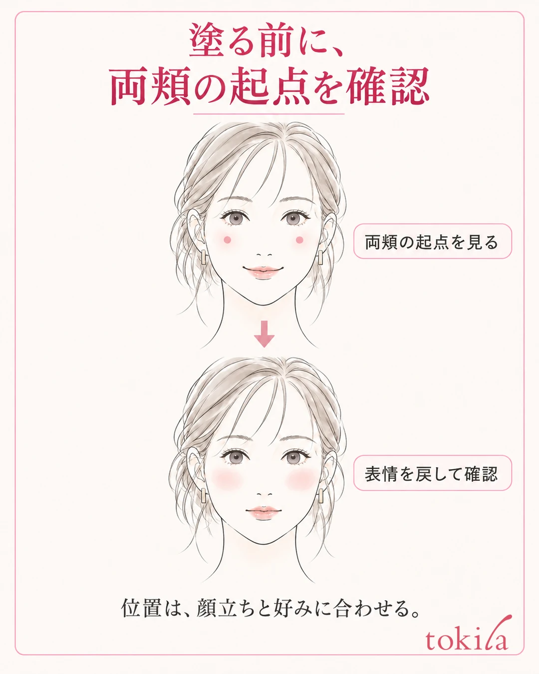 웃는 얼굴로 양 볼의 시작점을 확인하고, 자연스러운 표정으로 되돌려 색의 범위를 보는 두 단계 그림