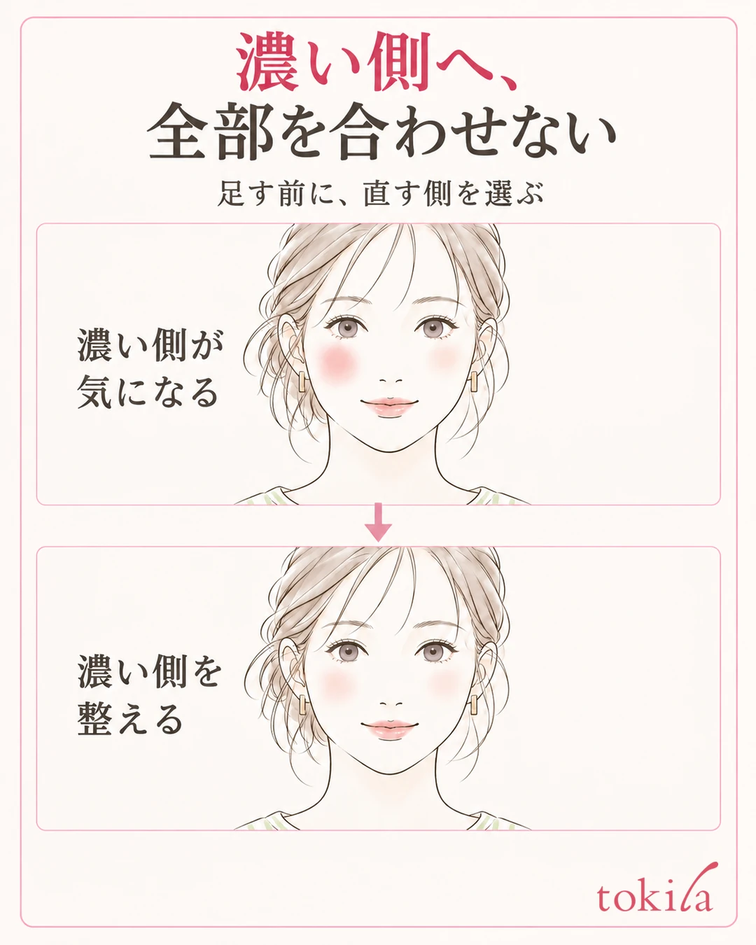 한쪽 볼만 진할 때, 옅은 볼을 진하게 하지 않고 진한 쪽만 정돈하는 마무리 예시