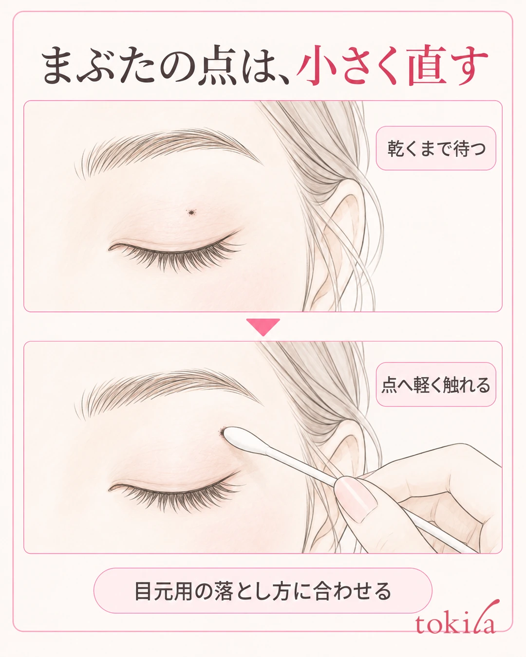 자연스럽게 감은 눈꺼풀의 마른 점에 면봉의 솜 끝을 가볍게 대는 순서도