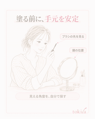 보충 도해: 거울과 손을 안정시켜 브러시 끝까지 보이는 위치를 찾기, 남는 액을 정리하고 속눈썹의 범위를 나누어 바르기, 마른 묻음은 작게 지우고 지워진 메이크업만 복원하기