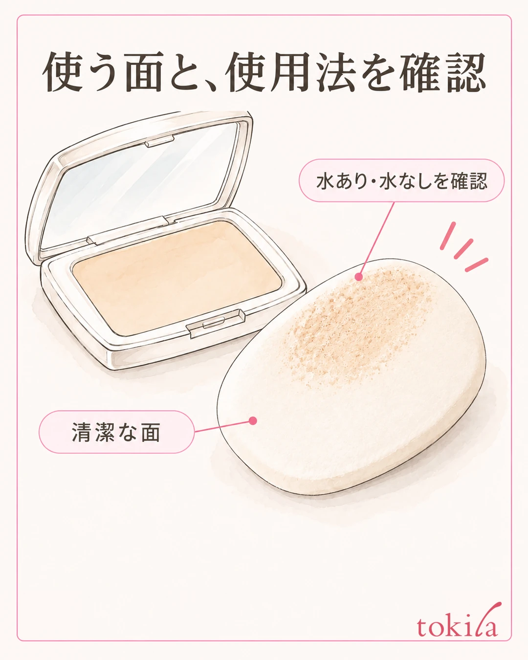 Diagram showing a pressed powder foundation compact and the clean face of a sponge