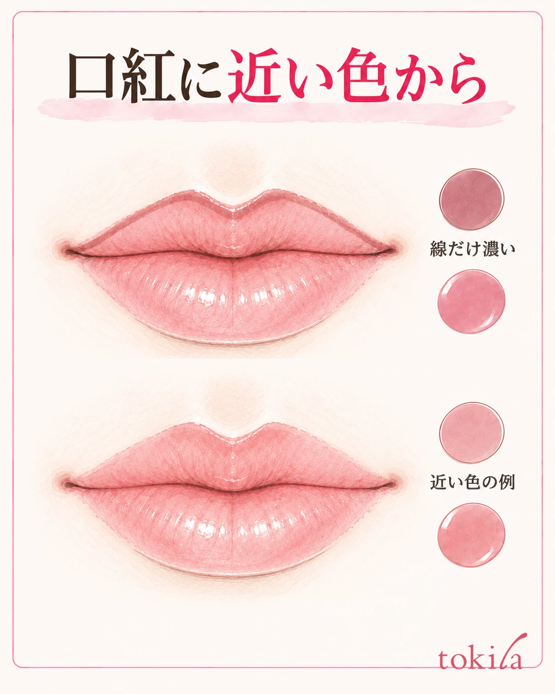 Diagram aligning the lipstick and lip shape, comparing a dark liner with a liner of a closer color