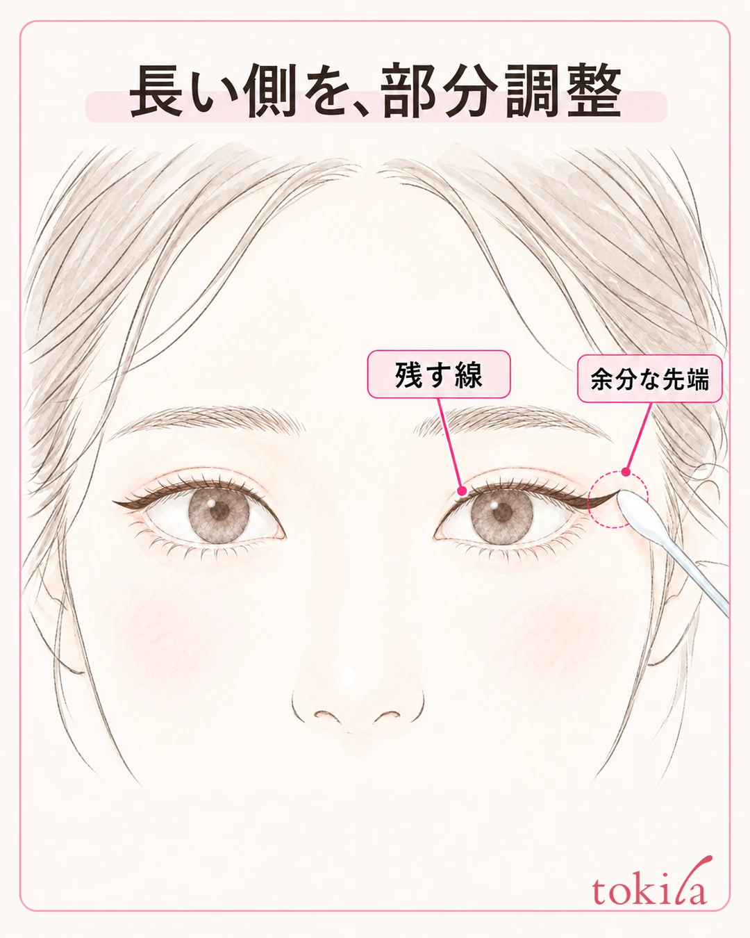 양쪽 눈을 보여 주며 길게 그린 쪽의 여분의 눈꼬리 끝만 면봉으로 조정하는 범위의 그림