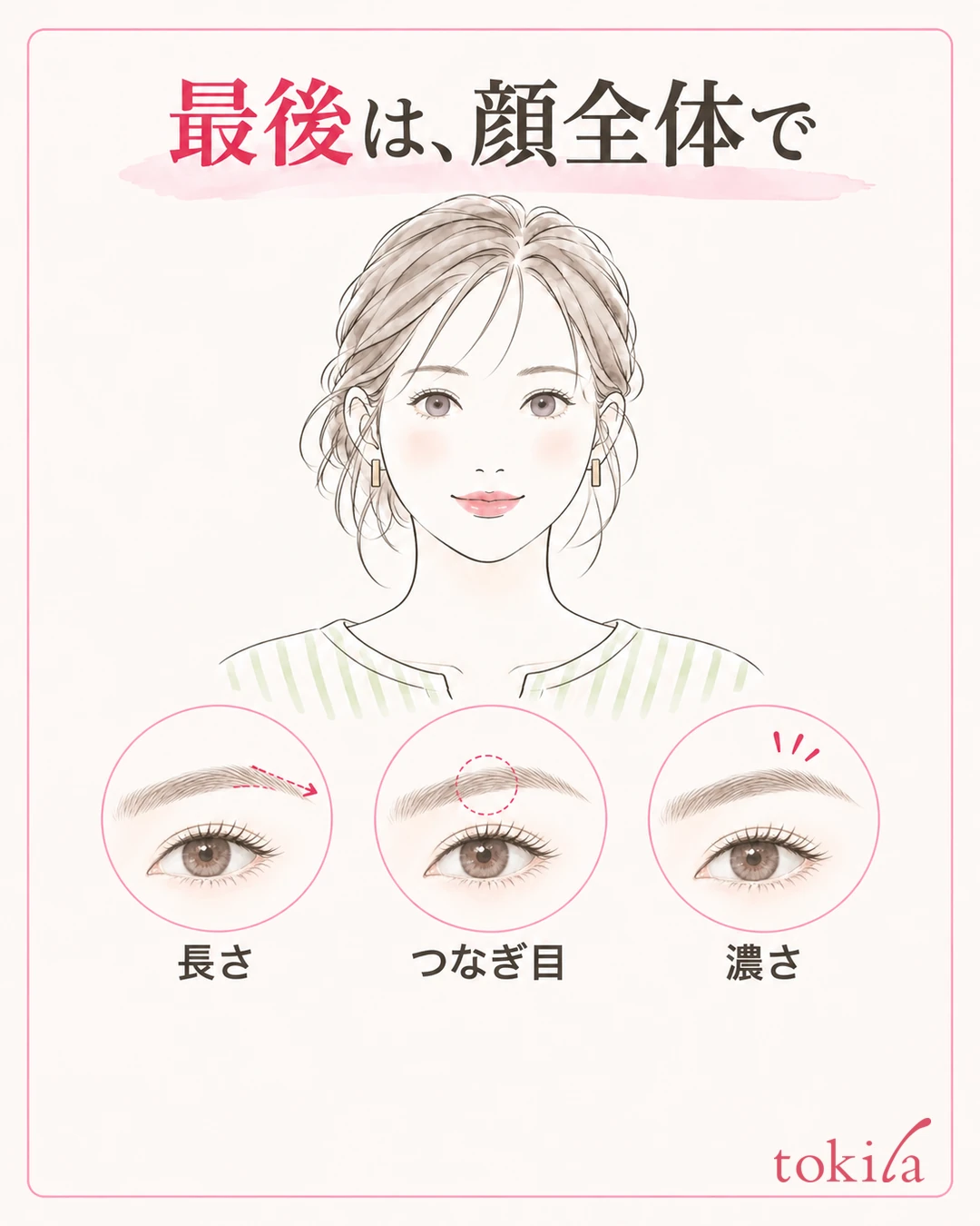 양쪽 눈썹이 보이는 얼굴 전체에서 눈썹 꼬리의 길이·이음매·진하기를 확인하는 그림