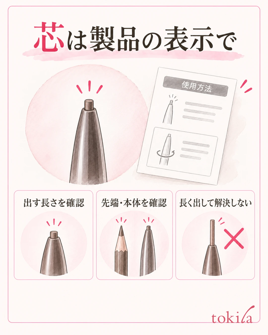 Diagram for checking the pencil tip, the body, and the marking for how far to extend the lead