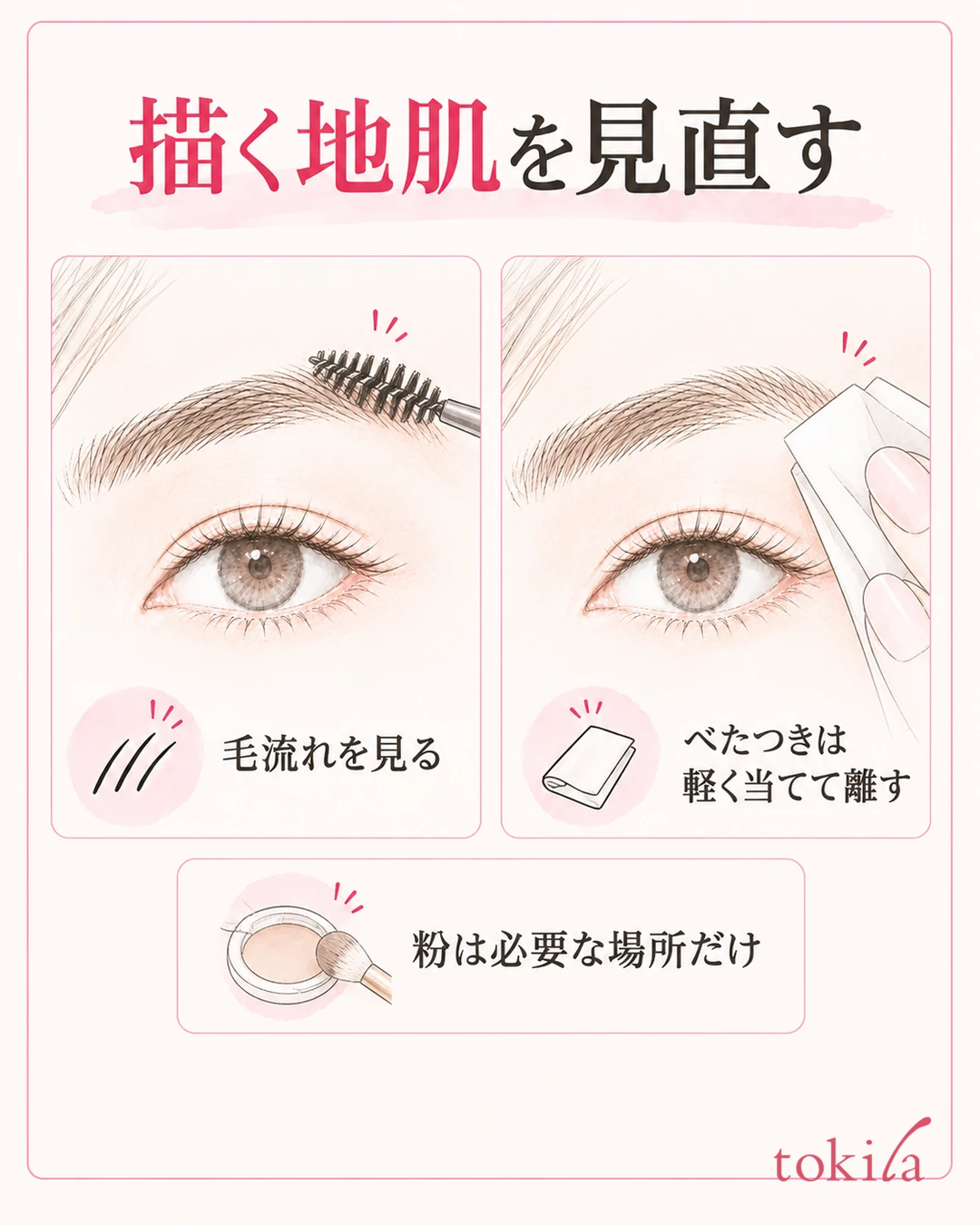 Diagram of smoothing the brow hair direction and lightly pressing a tissue on the skin at the tail of the brow before drawing