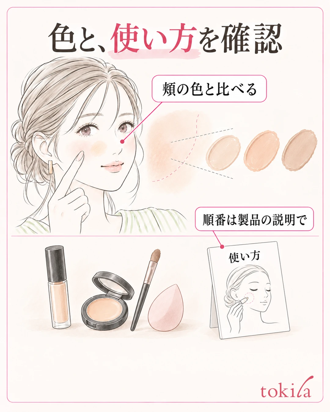 Diagram checking a beige swatch close to the cheek and the order in which to use products