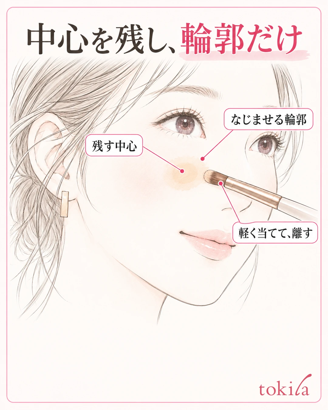 Operation diagram leaving the center of the cheek coverage and blending only the outline with a small brush