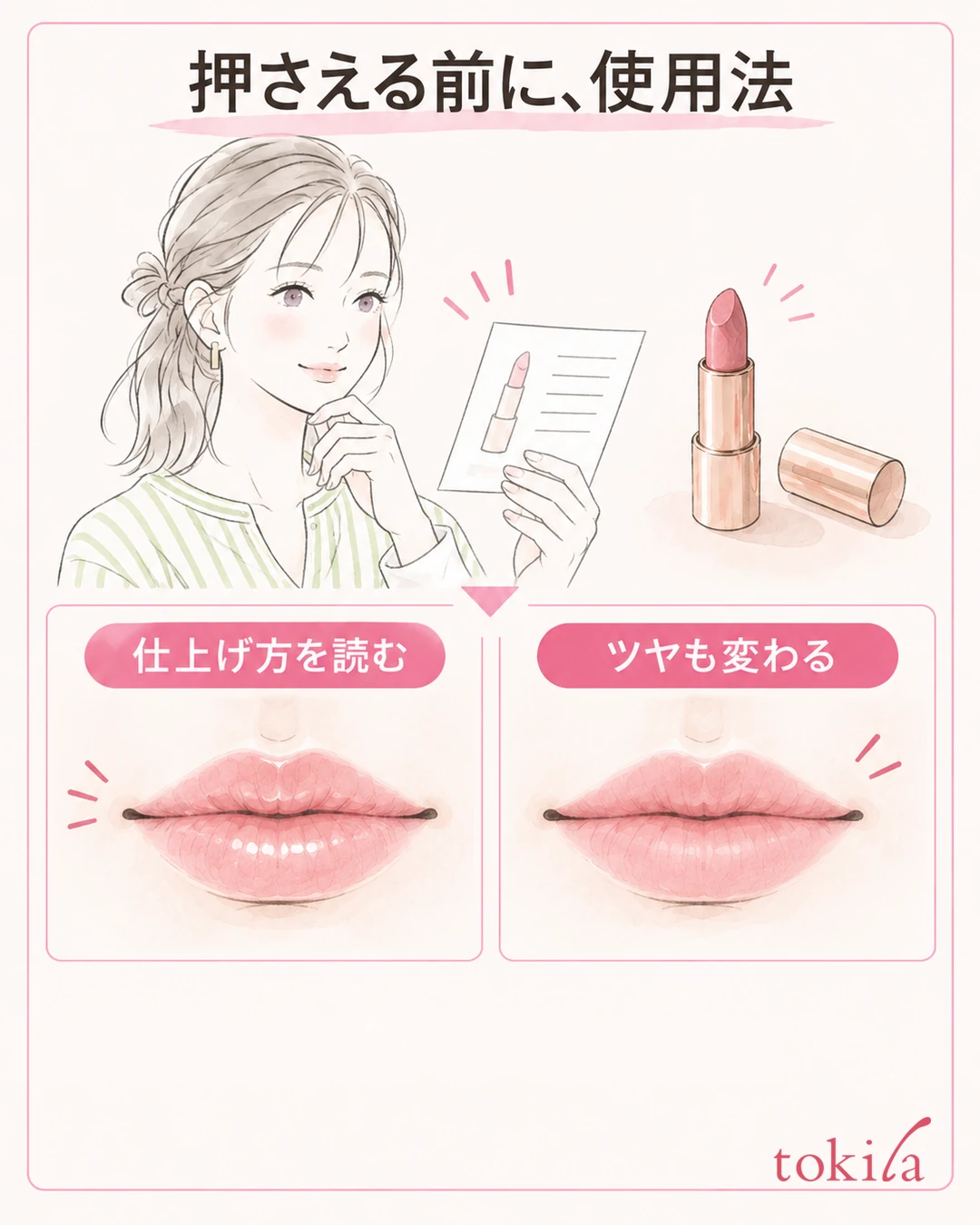A diagram showing how to read the product's finishing directions and confirm that the shine also changes