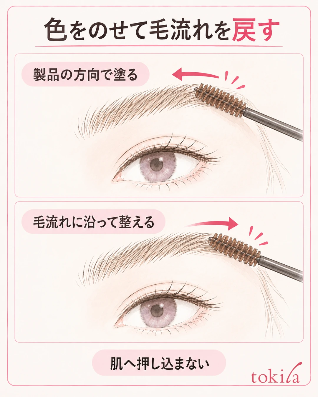 Brow diagram in two steps: putting color on the hairs in the product's direction, then tidying along the hair flow
