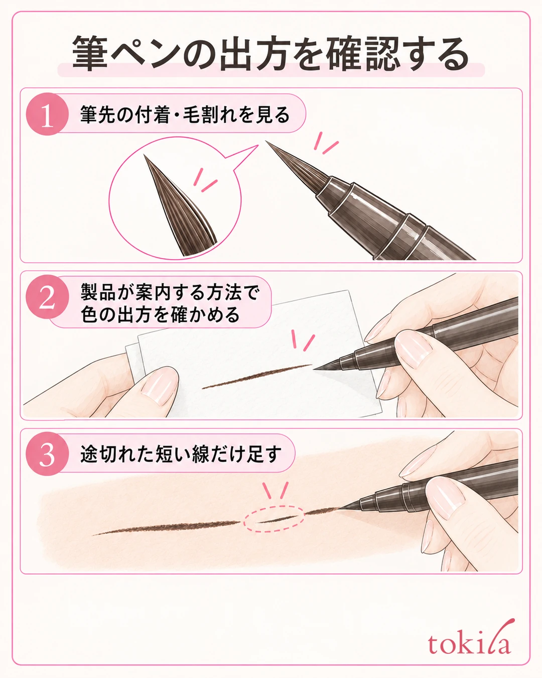 筆先の付着・毛割れを見て、製品の案内に沿って色の出方を確かめ、途切れた短い線だけ足す手順