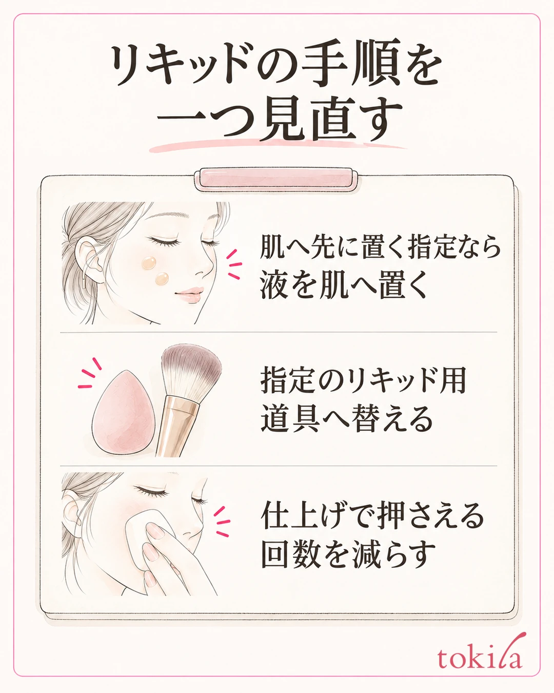 製品指定に沿う液の置き方、リキッド用道具への交換、仕上げで押さえる回数の見直しを示す図
