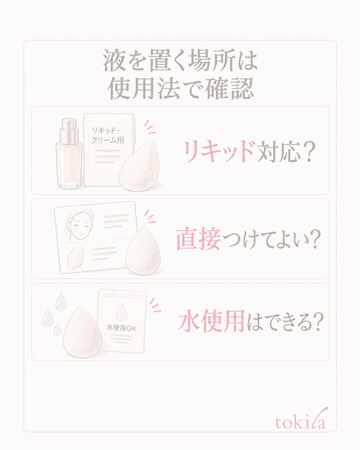 補足図解:ファンデーションとスポンジ、両方の使用法を確認する、水を含ませるなら、対応を確かめて水気を整える、肌へ先に置く方式は、片頬ずつなじませて止める