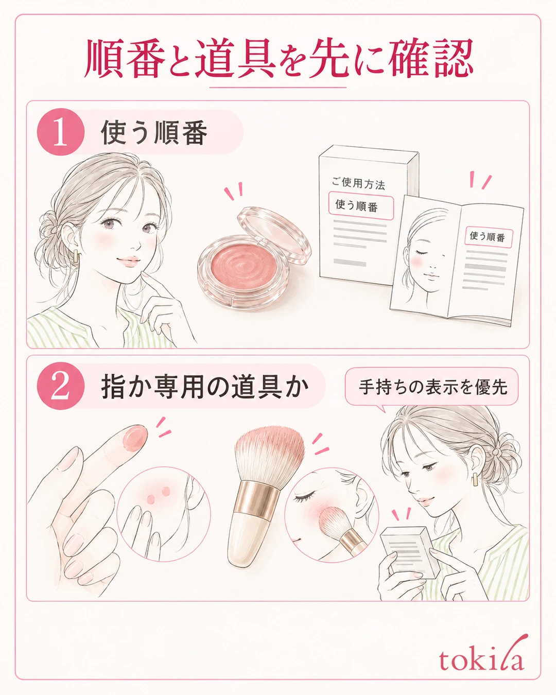 無銘のクリームチークと使用法の説明、指とブラシを示した図