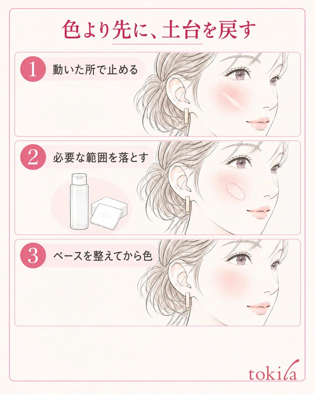 頬の肌色の筋を確認し、小さな範囲を取り直して色を戻す順番の図