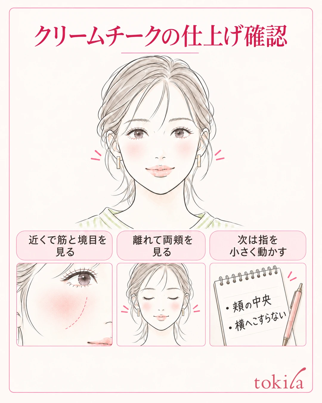両頬が見える成人の顔と、筋や境目を確認する拡大、次回のメモ