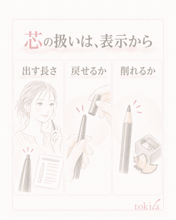 補足図解：繰り出す長さと戻せるかを、手持ち品の表示で決める、芯先をならす操作は、案内されている製品だけで行う、先端が見える鏡と支えを用意し、短い区間へ軽く描く