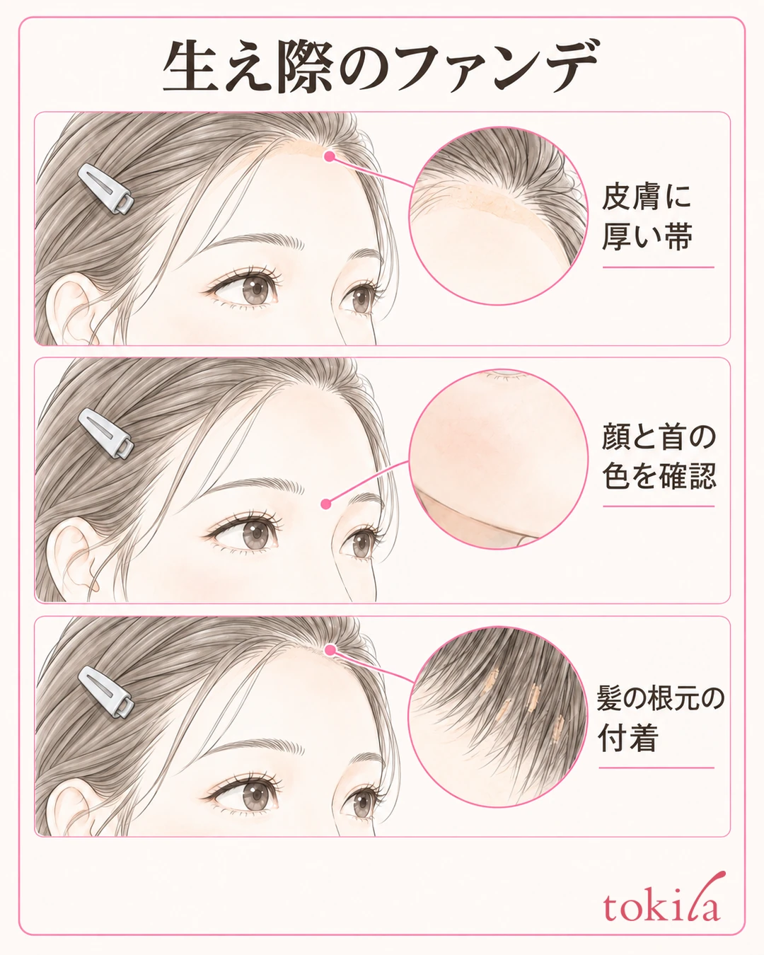 帯・色・髪を分けて確認を説明する額と生え際、道具の図
