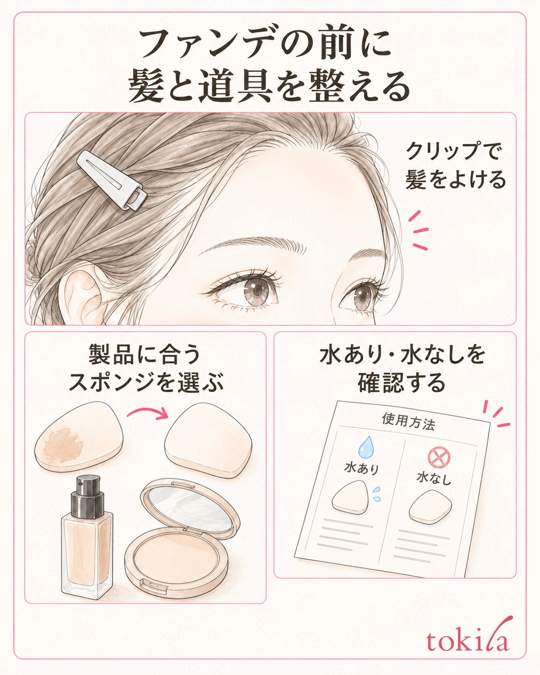 髪と道具を先に整えるを説明する額と生え際、道具の図