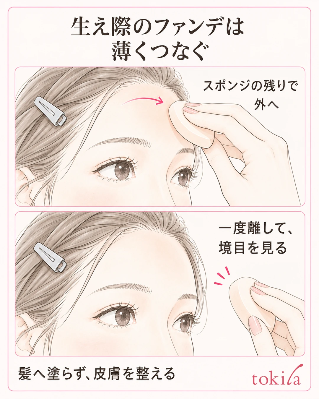 生え際ほど、薄くつなぐを説明する額と生え際、道具の図