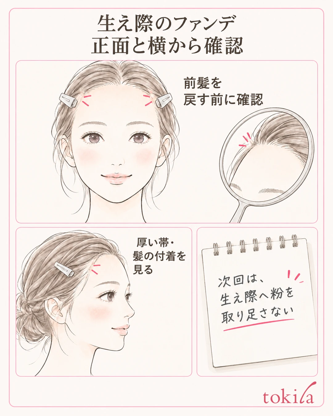 正面と横から、生え際を見るを説明する額と生え際、道具の図