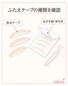 テープと外す部品を分け、種類ごとの説明を確認します。