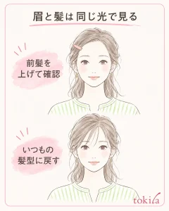 髪と眉を同じ光で見て、普段の前髪へ戻して確認します。