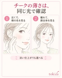 同じ淡いチークを近くの頬と顔全体で見て濃さを確認する図