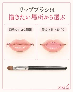 使う口紅と、ブラシで描きたい場所を先に決めます。