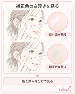 色が浮く場所と、表面の厚みを別々に見ます。元の肌色を良し悪しで比べません。
