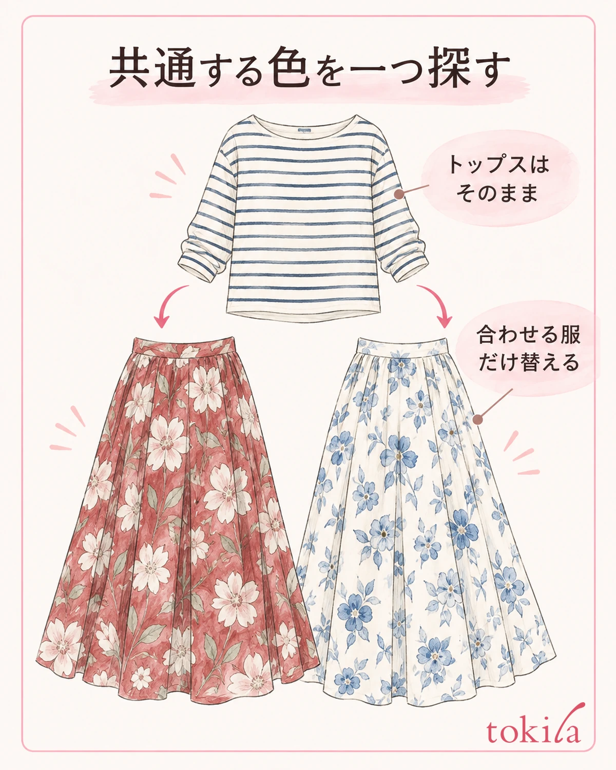 固定上衣，每次替换一件搭配的衣服，比较共同的颜色。