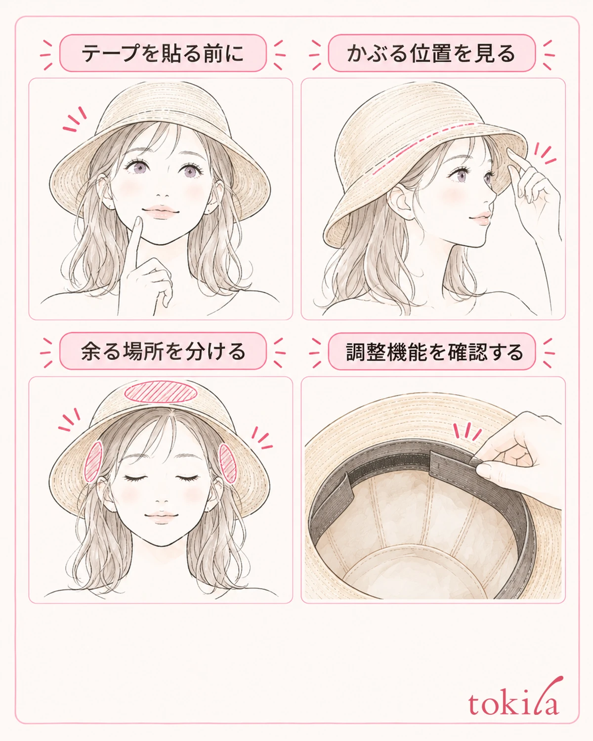 かぶる位置と、頭のどこが余るかを先に分けます。