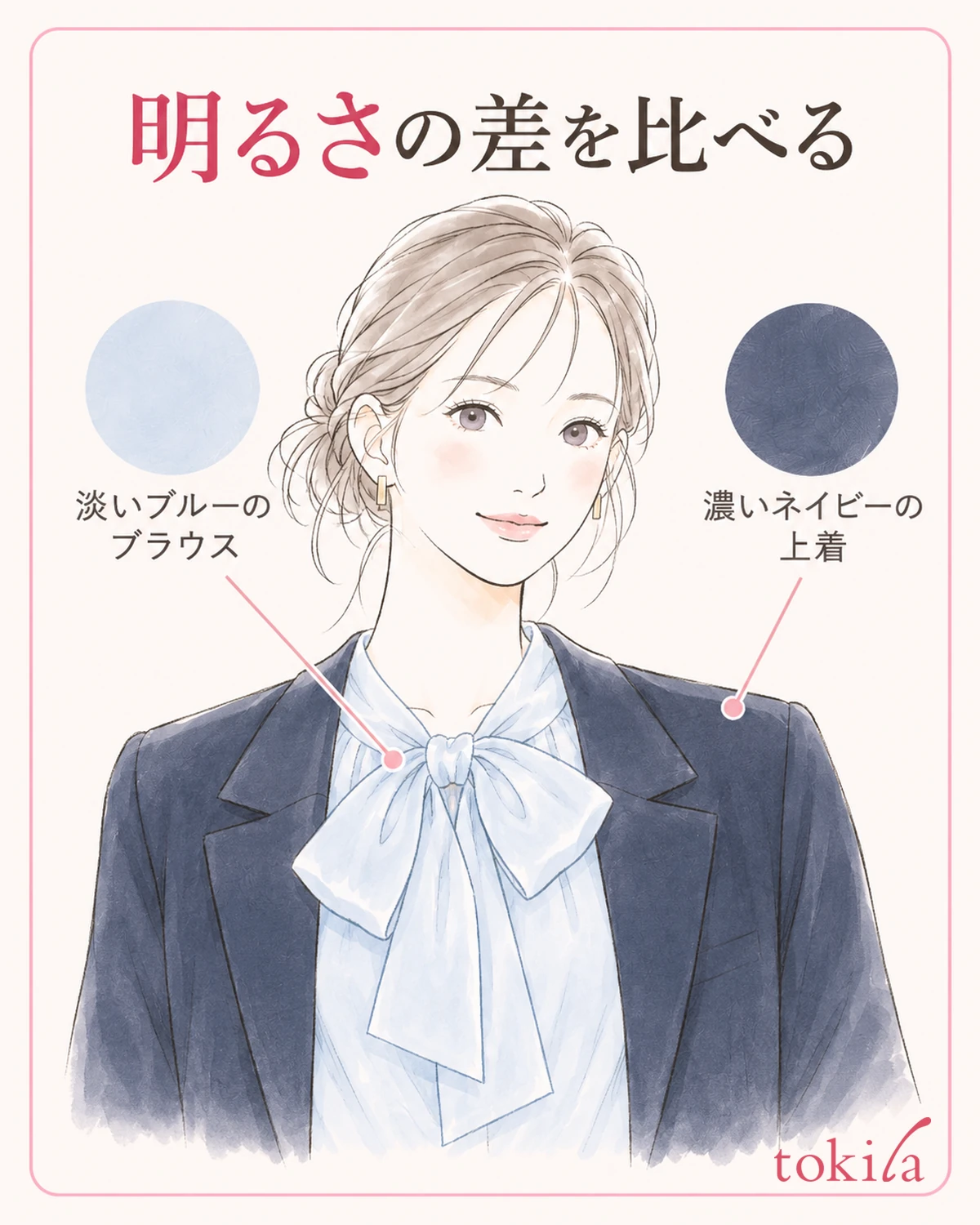 同じ光の下で、ジャケットとブラウスの明るさの差を比べます。