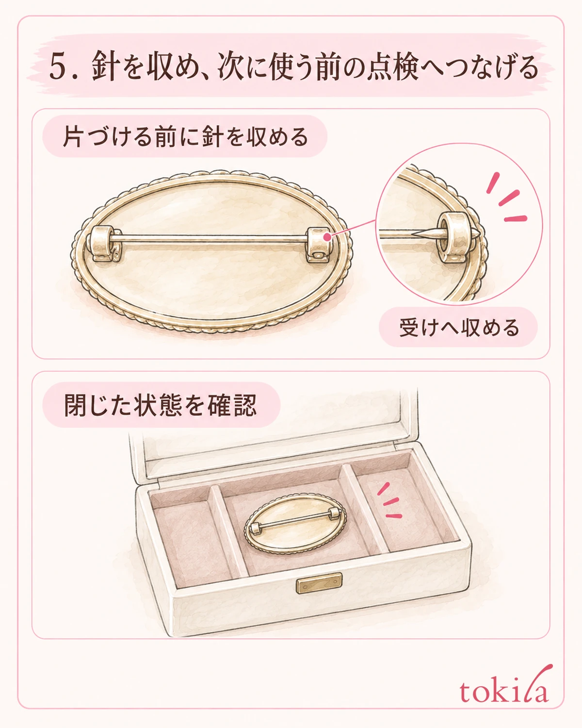 針を受けへ収めて閉じた状態を見てから保管します。